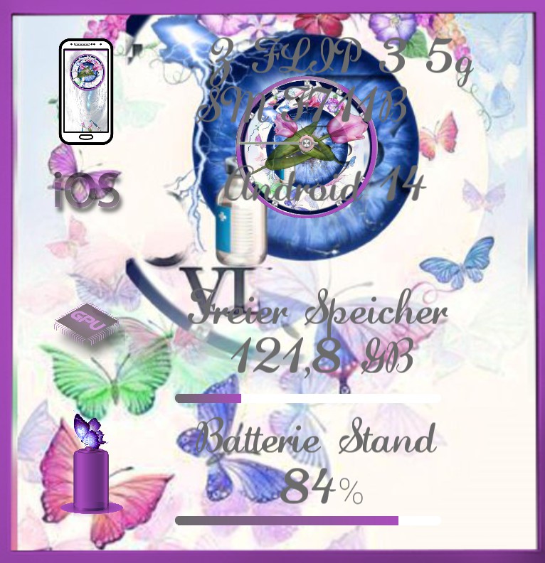System Blasenkrebs  Copy