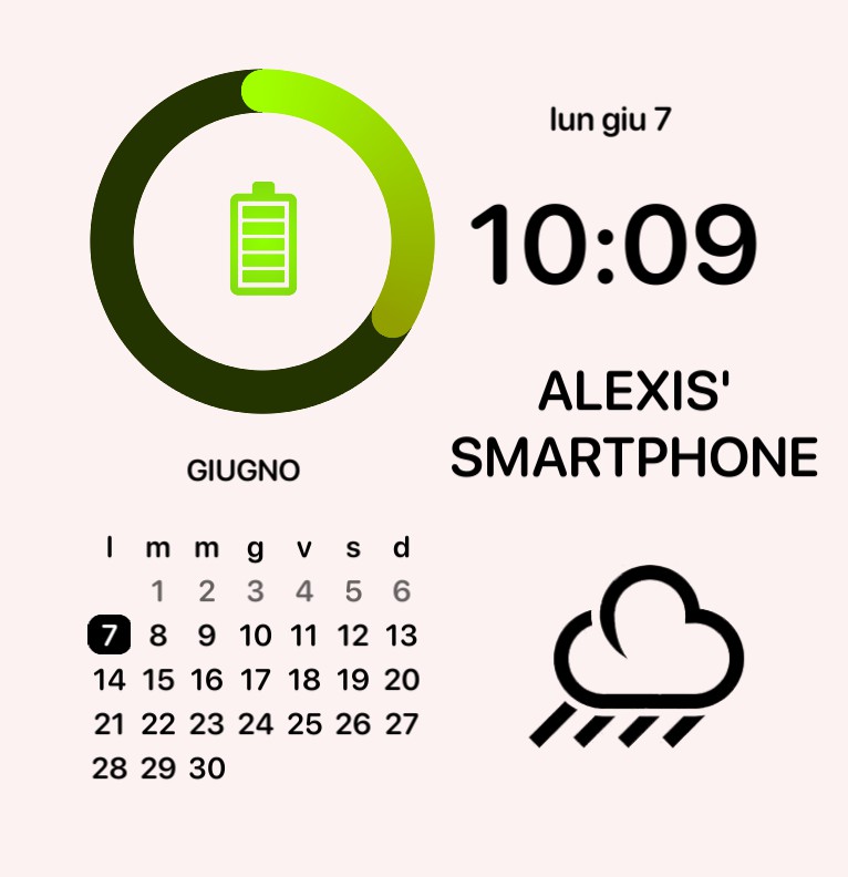 axelol