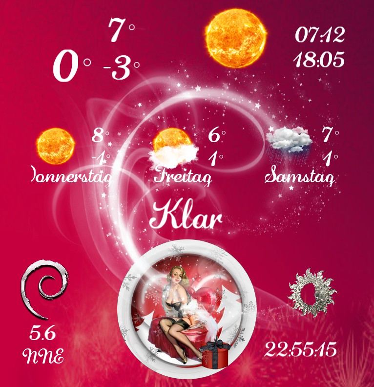 Wetter Christmas Pin Up 