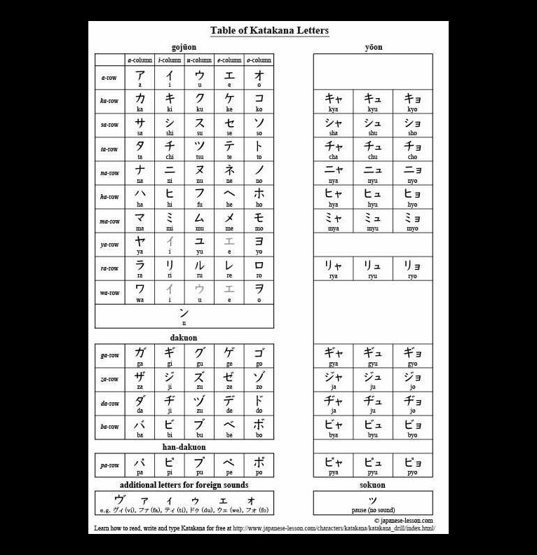 katakana