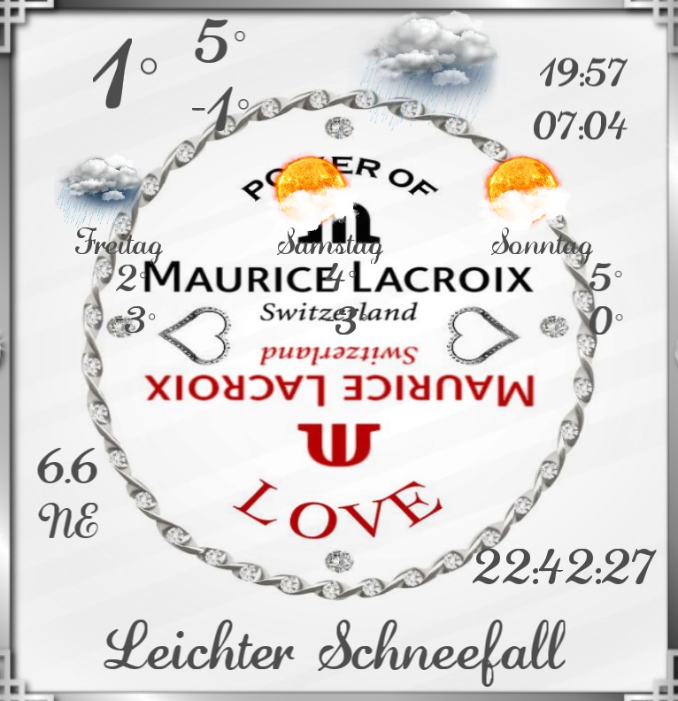 Wetter Maurice Lacroix 
