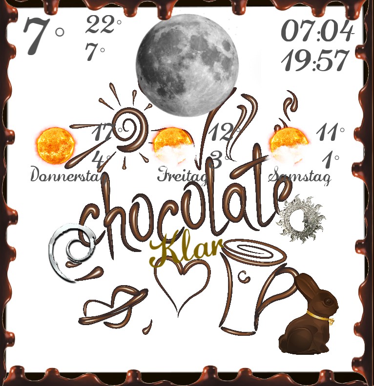 Widget Wetter Ostern Schoko