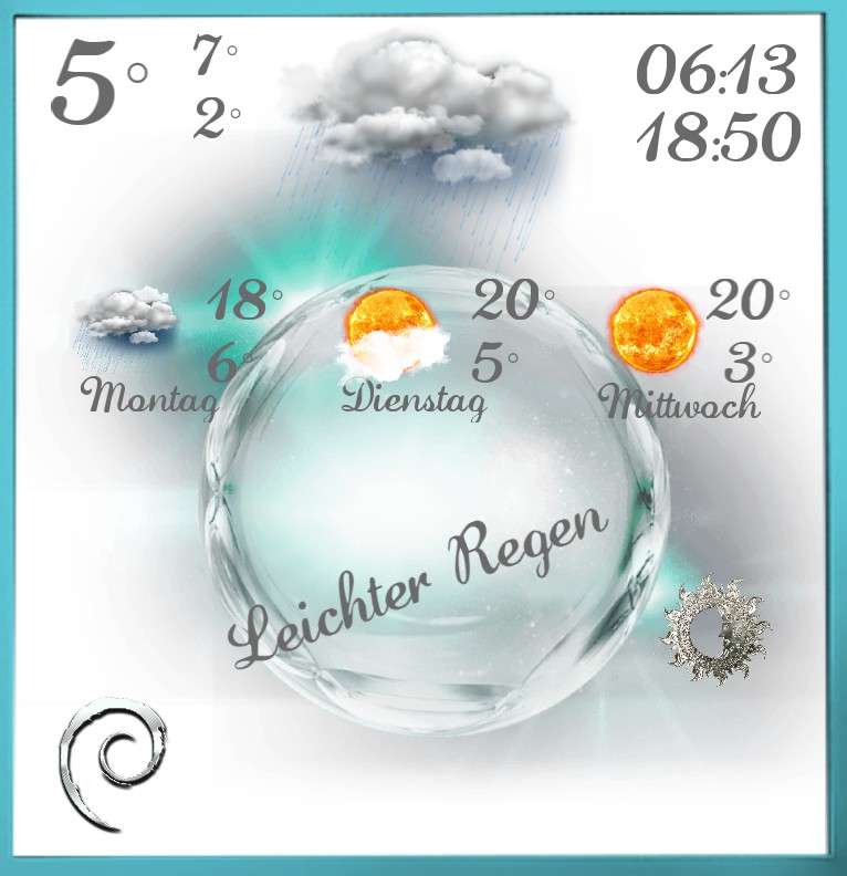Widget Wetter 1463