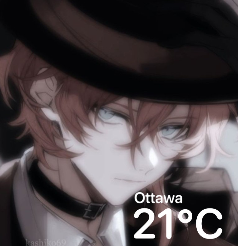 Chuuya weather