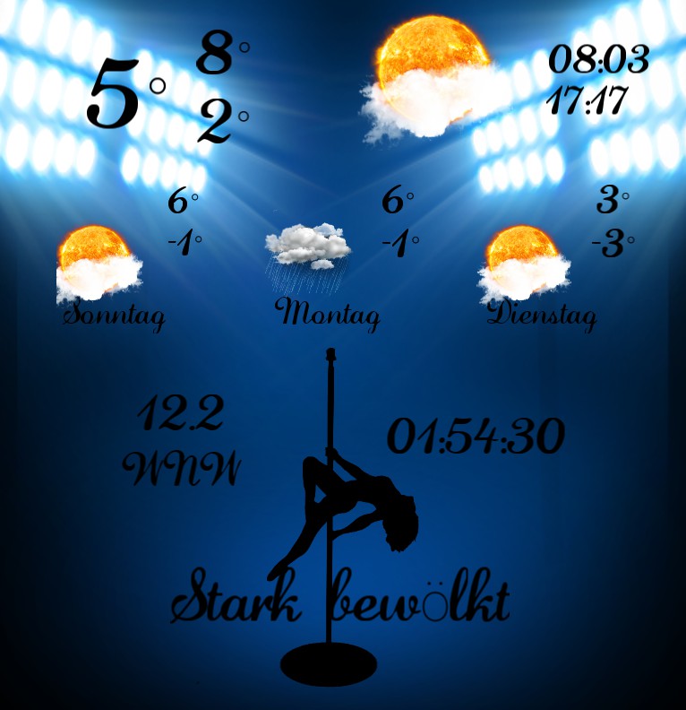 Wetter Pole Dance 