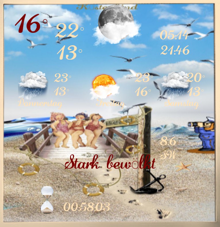 Wetter Kuestenkind 19