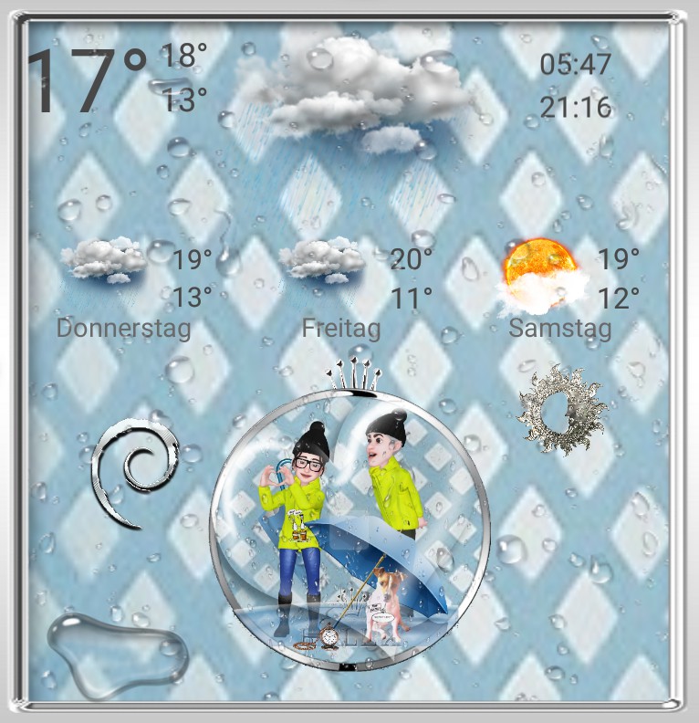Wetter Rolex Emoji Rain 