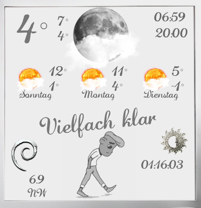 Widget Wetter Comic Man