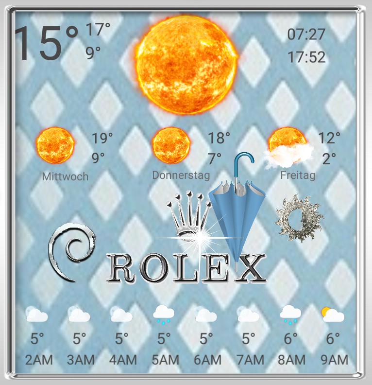 Widget Wetter Rolex
