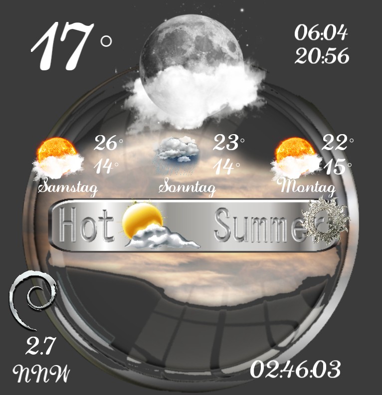 Widget Wetter Hot Summer 