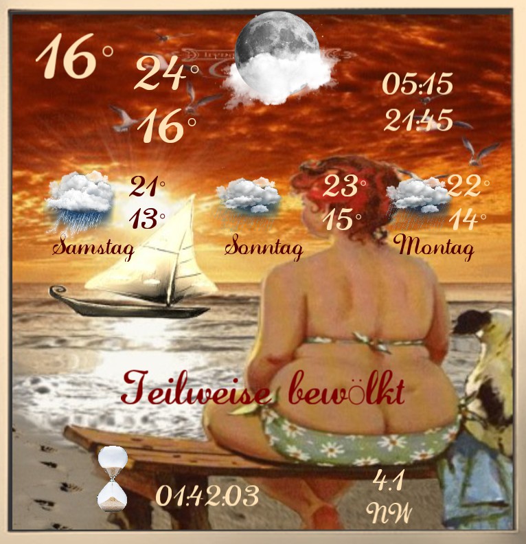 Wetter Kuestenglueck 