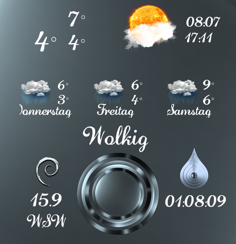 Wetter Design 1498
