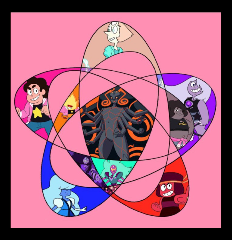 The crystal gems