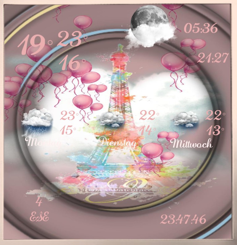 Wetter Love Paris 