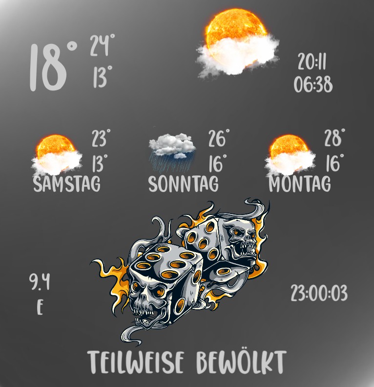 Wetter Skull Cube 