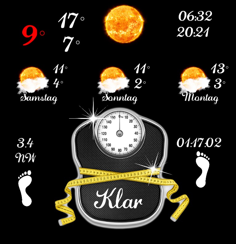 Wetter Serie Waage 
