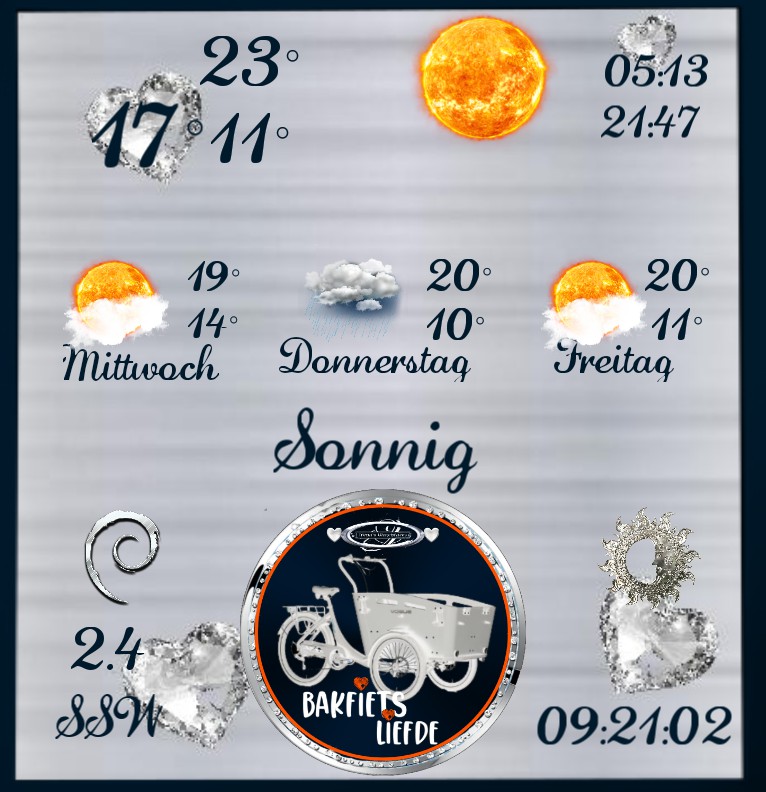 Wetter Bakfiets Liefde ZFLIP 1