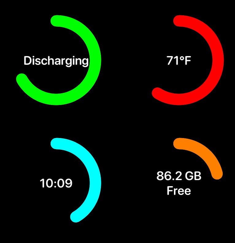 Information Widget