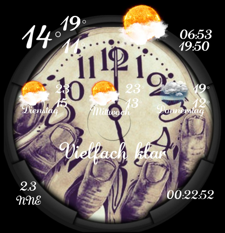 Wetter Zeit 