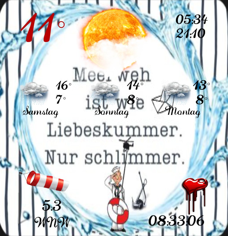 Widget Wetter Kuestenkind 3