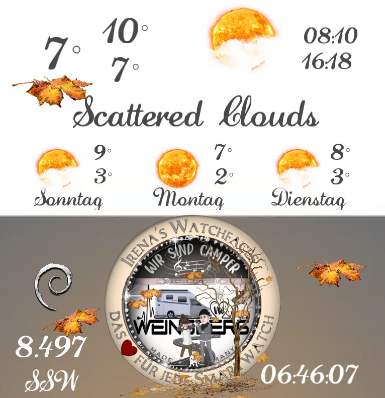 Wetter Signo Camper Herbst 