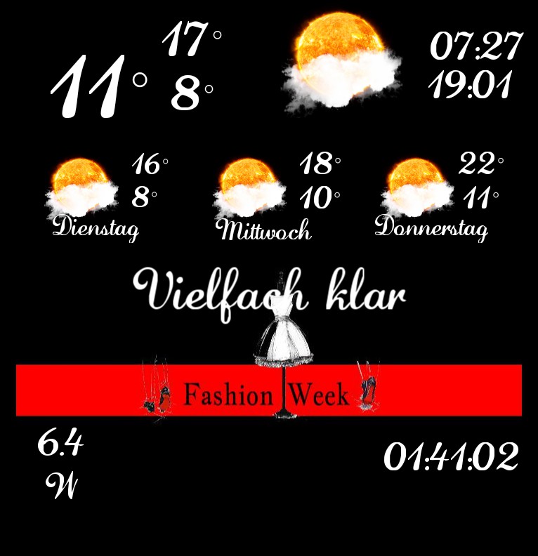 Wetter Paris Fashion Week 