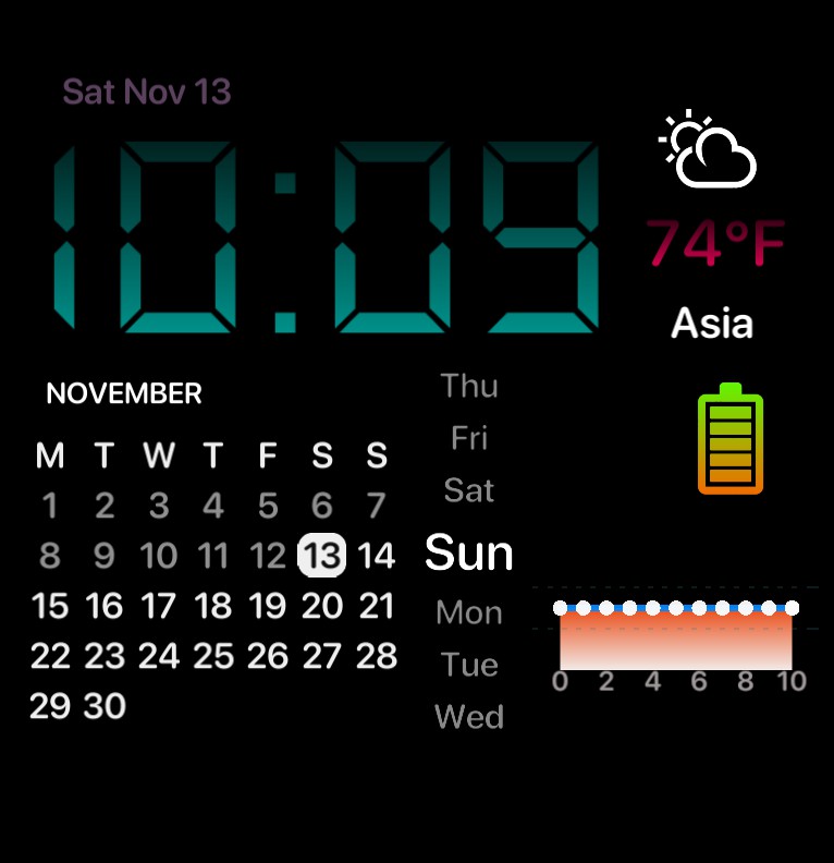 time