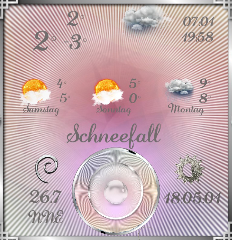 Wetter Pastelk Batik 