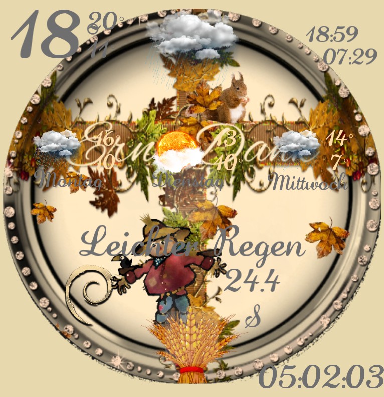 Widget Wetter ErnteDank 