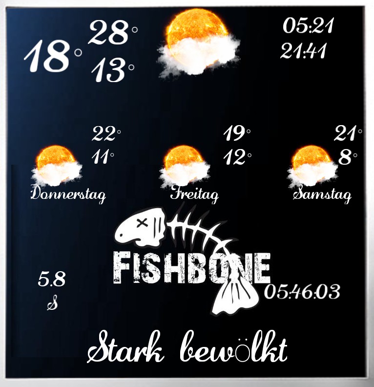 Wetter Betty boop Seemannsbraut  Copy