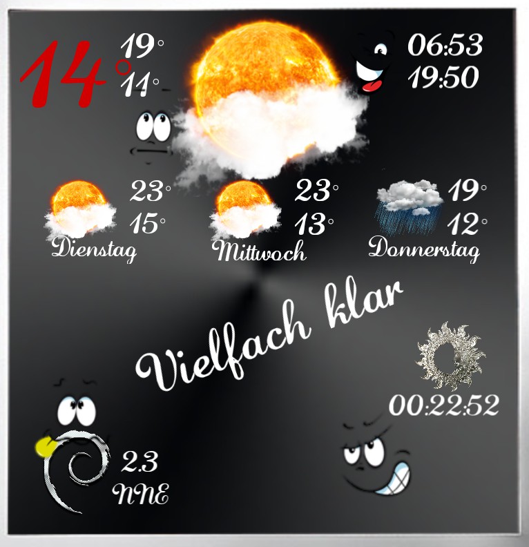 Wetter Emoji  