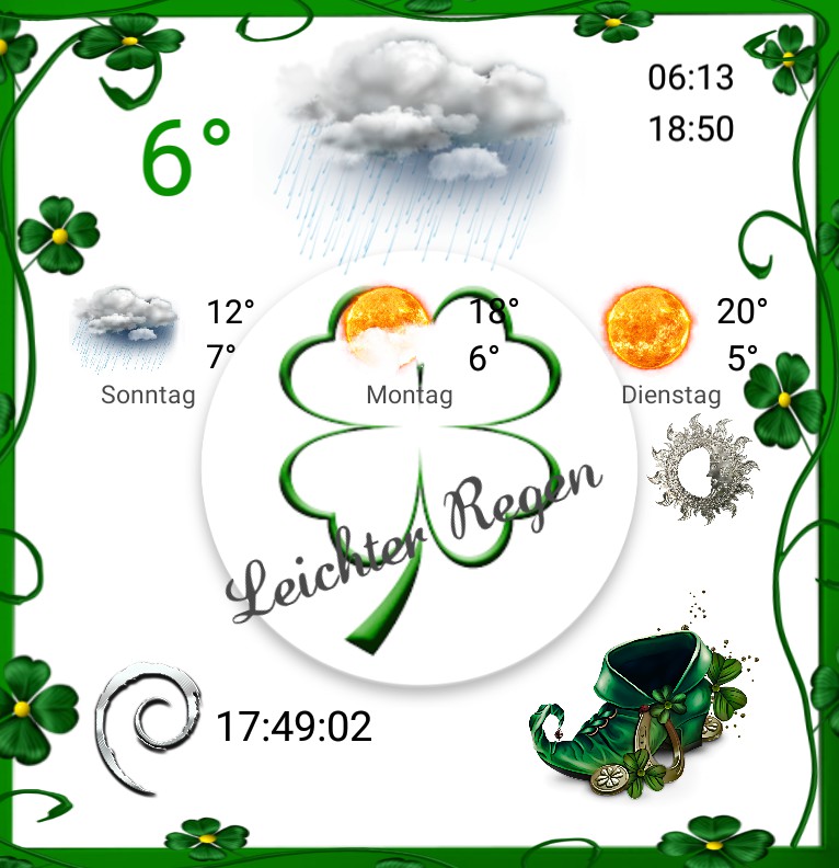Widget Wetter Saint Patricks Day 