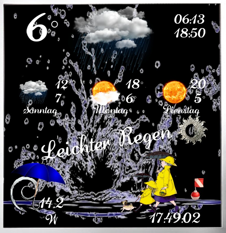 Widget Wetter Schiettwetter 