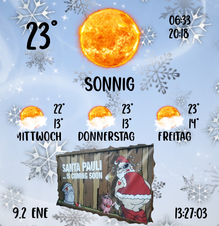 Widget Wetter SantaPauli Tag 