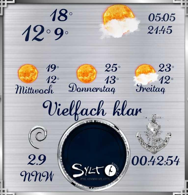 Wetter Sylt Er 