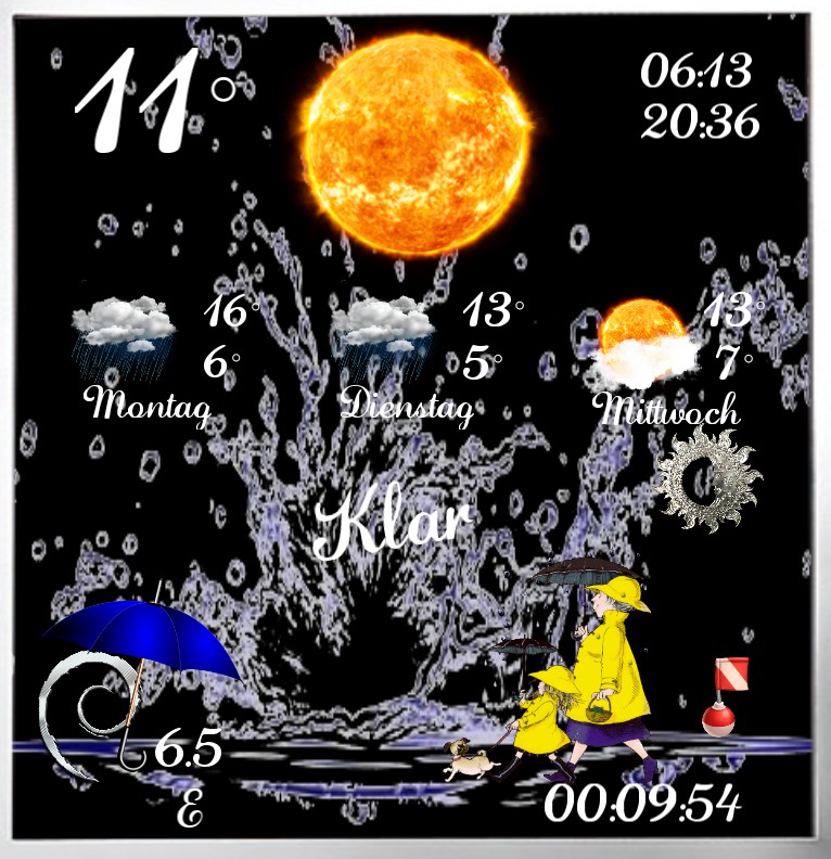  Wetter Schiettwetter  