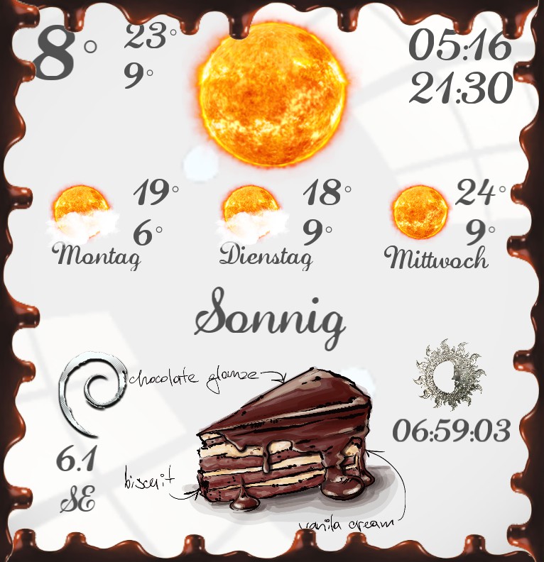 Wetter Schokolade Torte  