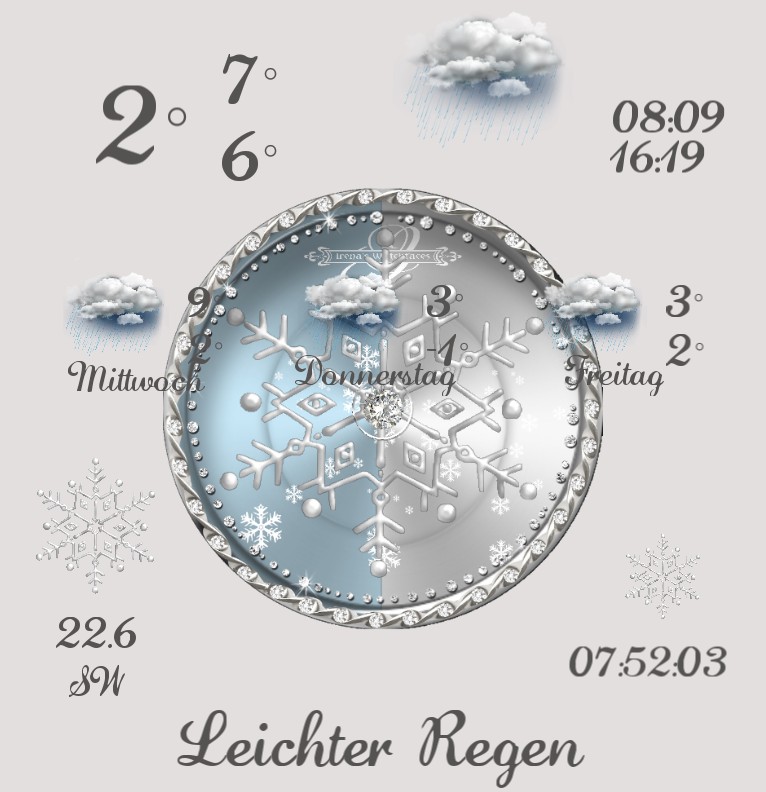 Wetter Winter Slider 