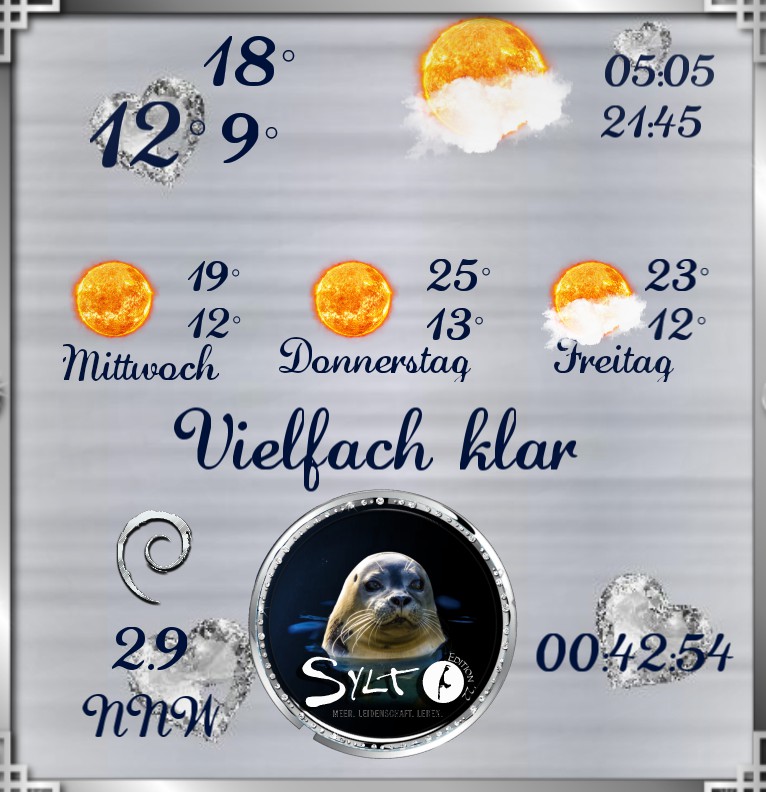 Wetter Sylt Sie 