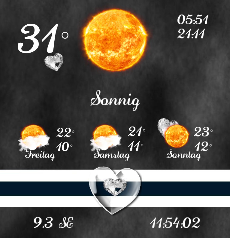 Widget Wetter Laufband NEU 