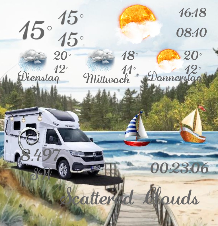 Wetter Moehnesee 