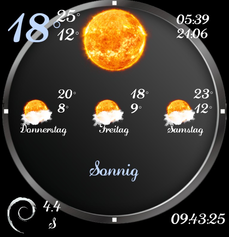 Privat Signo Wetter  