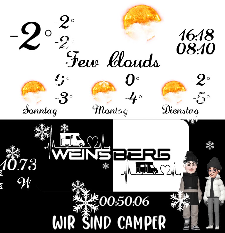 Wetter Wir sind Camper Winter BlackWhite   Copy