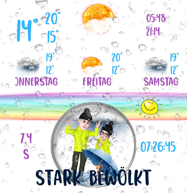 Wetter Regenbogen Schiettwetter 