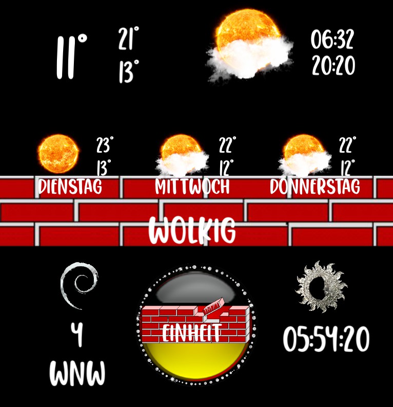 Wetter Deutschland 2 Einheit 