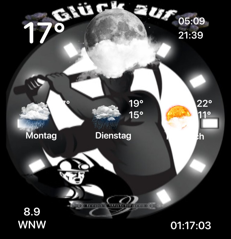 Widget Wetter Bergmann 