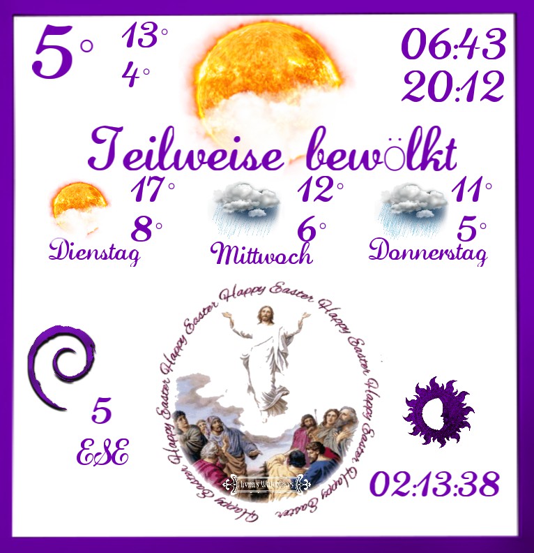 Widget Wetter Easter Christians 