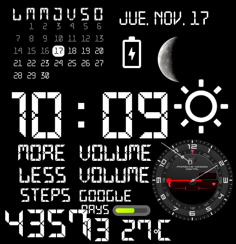 The Latest Widget