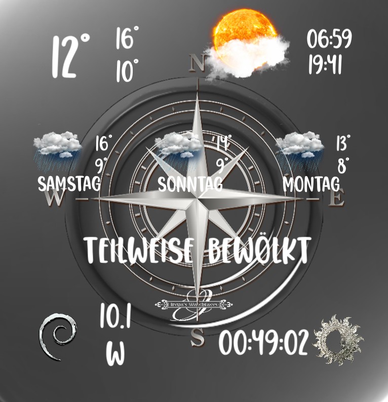 Wetter What3words 