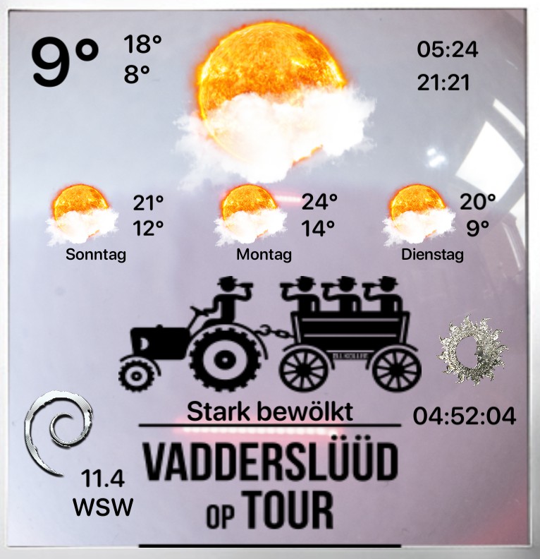 Wetter Vatertag rosa